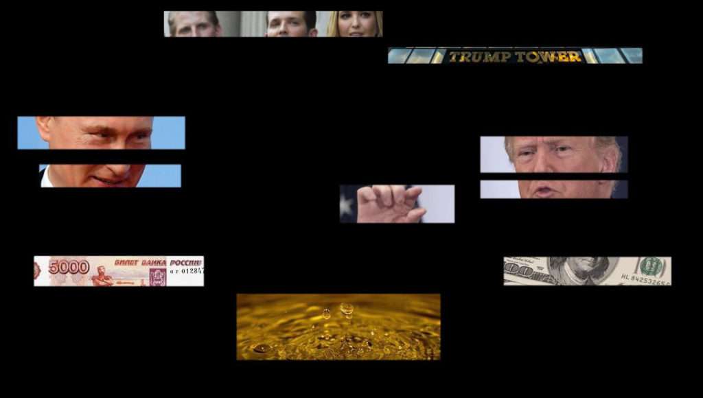 Mueller Report